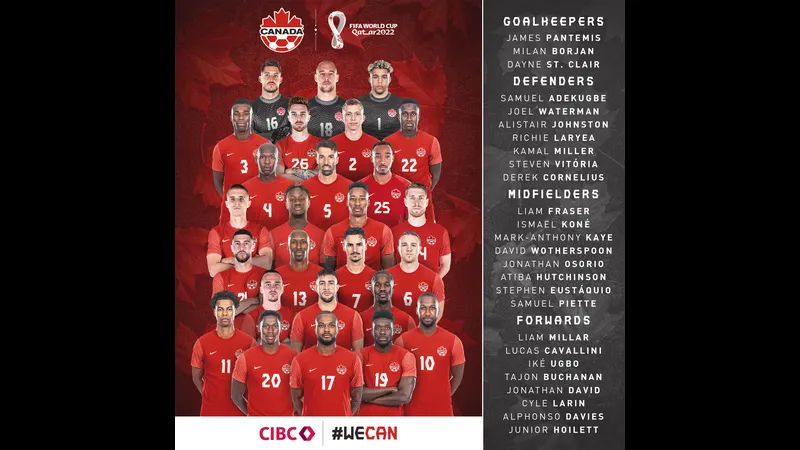 Cầu thủ Canada và Iceland tranh chấp trên sân cỏ